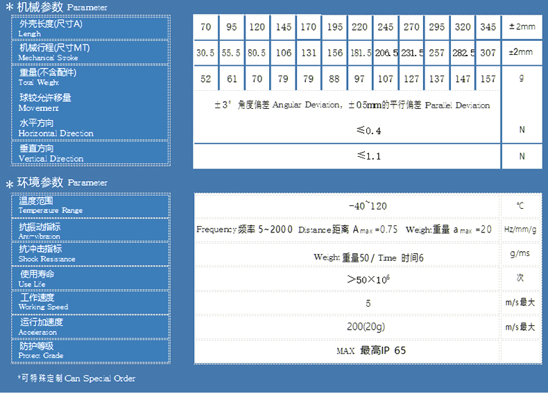 position transducer