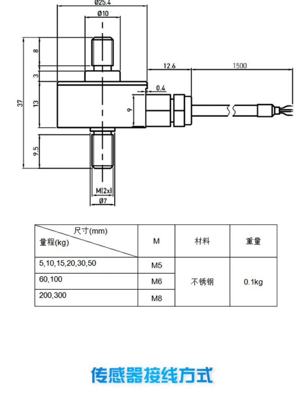 micro load cell