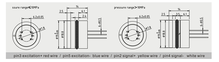 GS19 Piezoresistive Silicon hydraulic oil Pressure Sensor