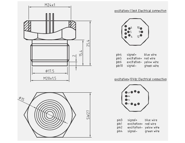 GS22 Diffused Silicon Flush Membrane Pressure Sensor