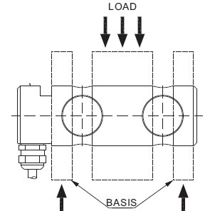 LC704- LC704-