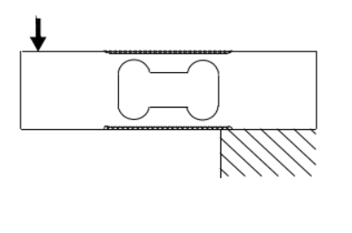 T715B-load