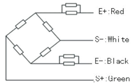 SENSOR