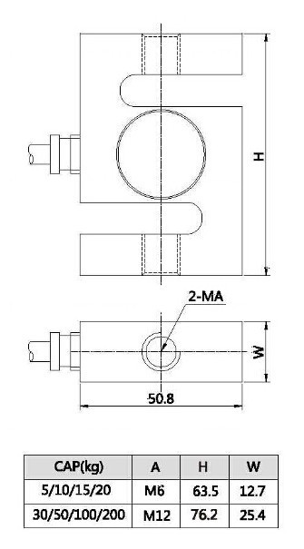LC2413 LC2413