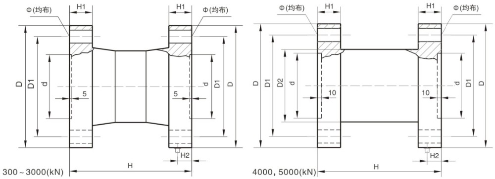 LC470