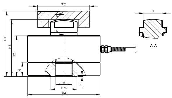 LC518 LC518