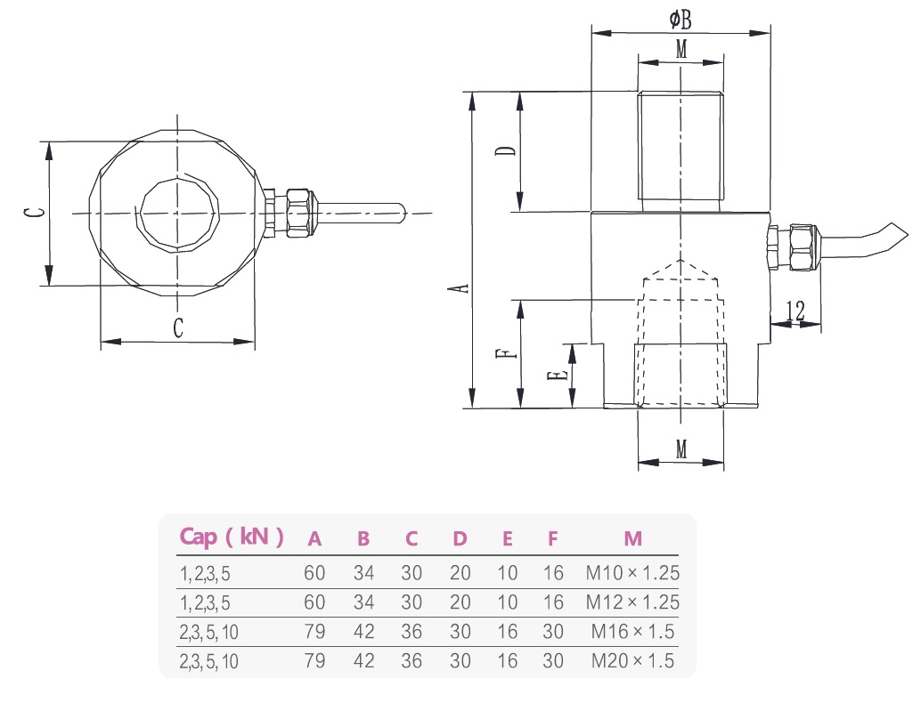 R234 installation drawings