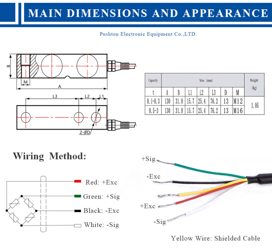 Specification