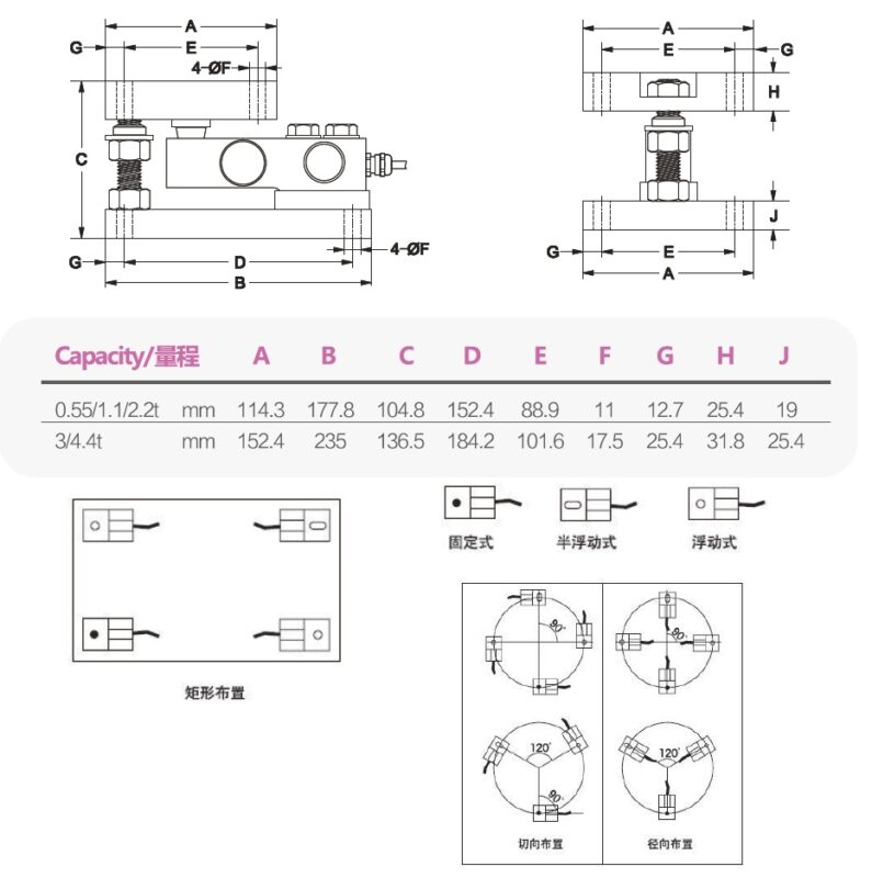 T002 Installation dimensions