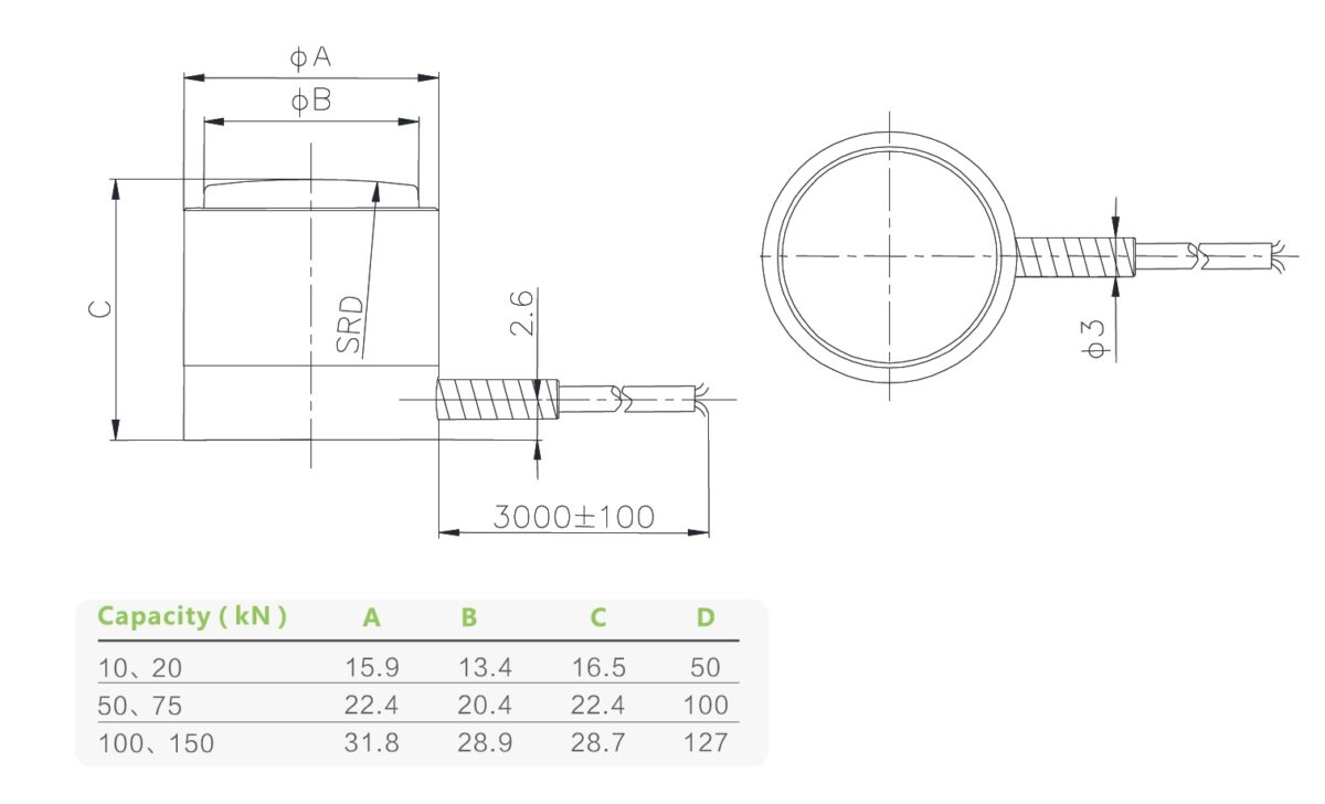 T114 installation dimensions