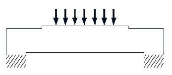 T121 Force direction