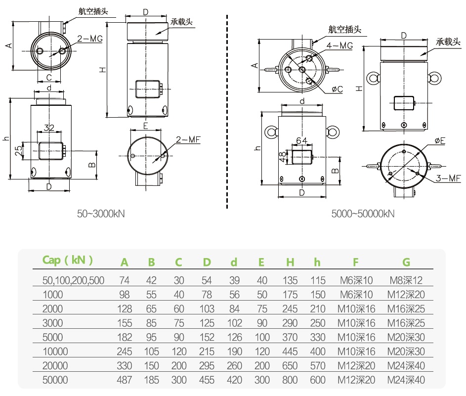 T197 installation drawings