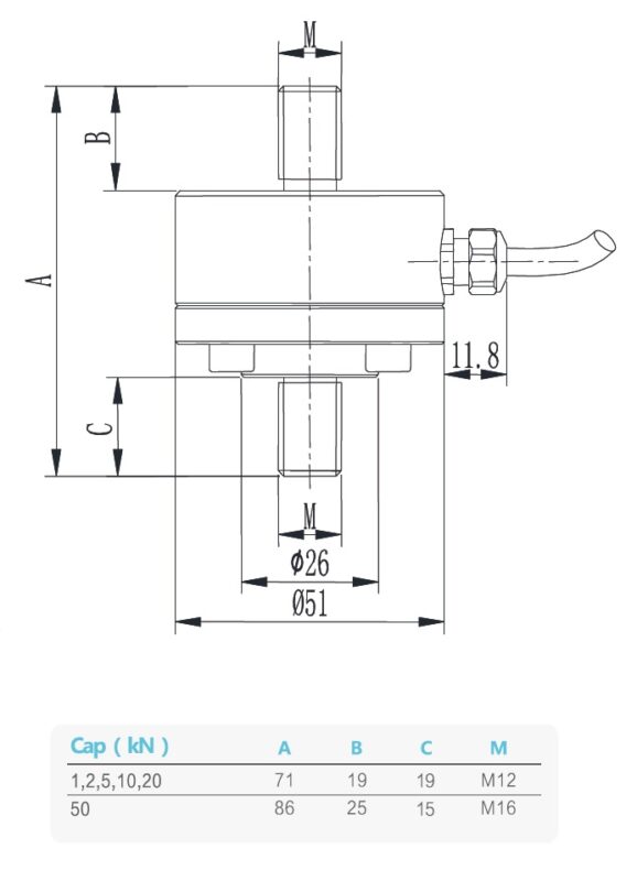 T305 installation dimensions