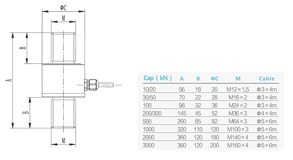 T326 installation drawings