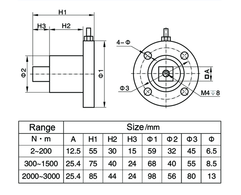 Dimension Drawing of TJN-5 Static Torque Sensor Dimension Drawing of TJN-5 Static Torque Sensor