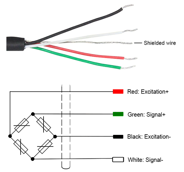 Load cell wiring method