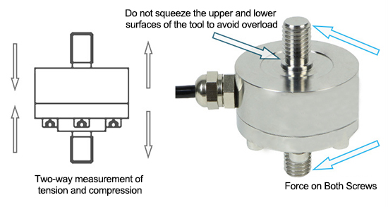 Tension and compression load cell force diagram