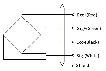 Tension and compression load cell wiring diagram