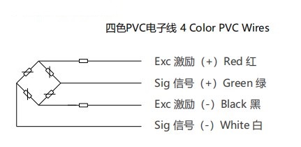 DLC716A