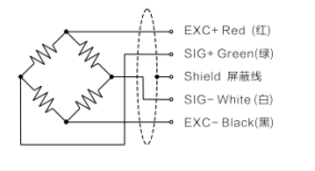 Miniature Compression And Tension Load Cell