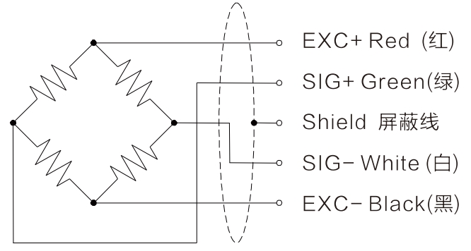 WMR546B Dynamic Loading Module