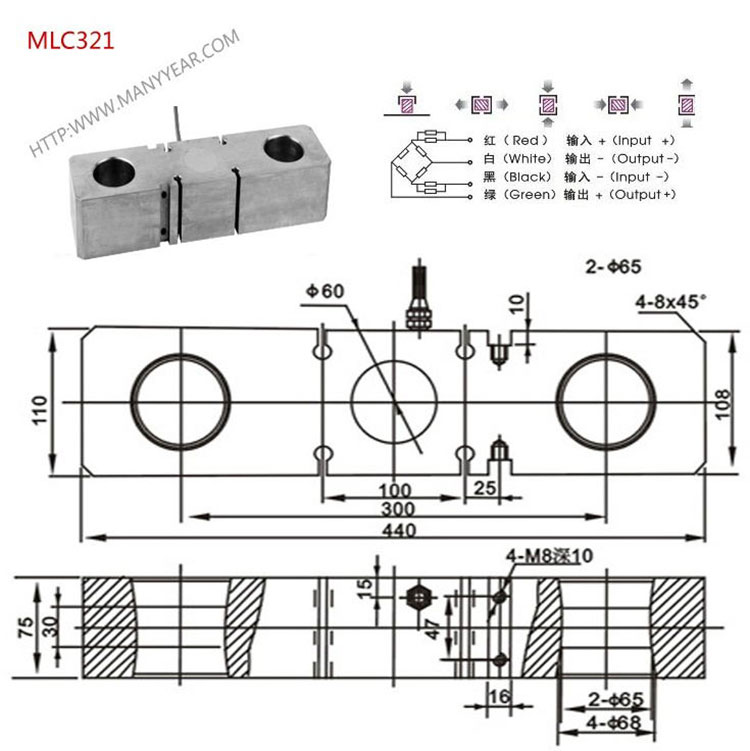 MLC321 Dimension
