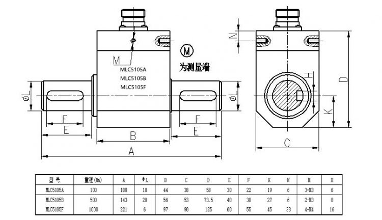 MLC5105A Dimension