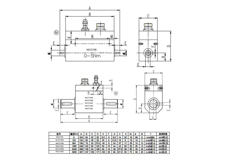 MLC5106 Dimension