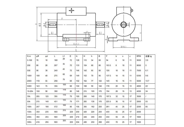 MLC5803 Product Dimension