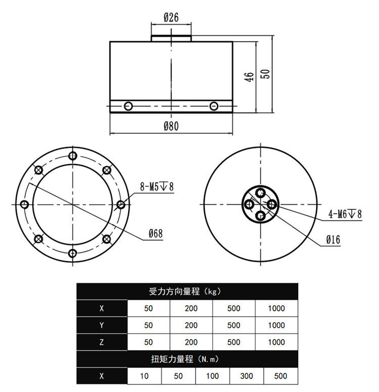 MLC5906W07 Multidirectional force sensor dimension