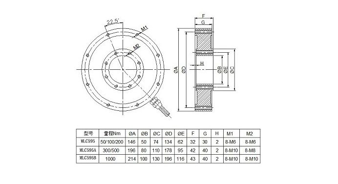 MLC595 Dimension