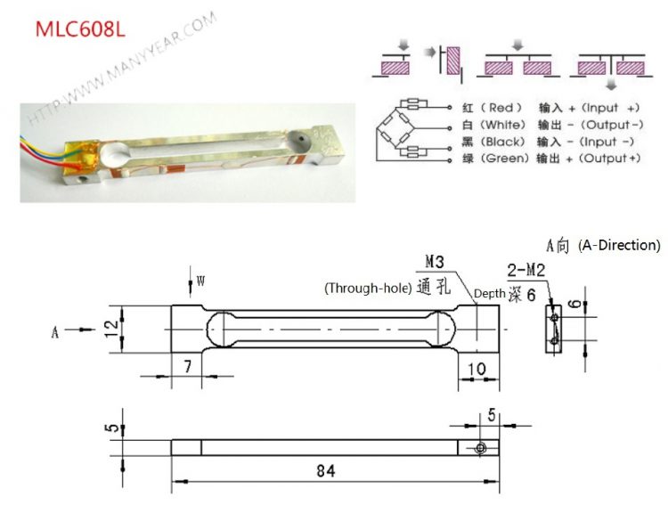 MLC608L size