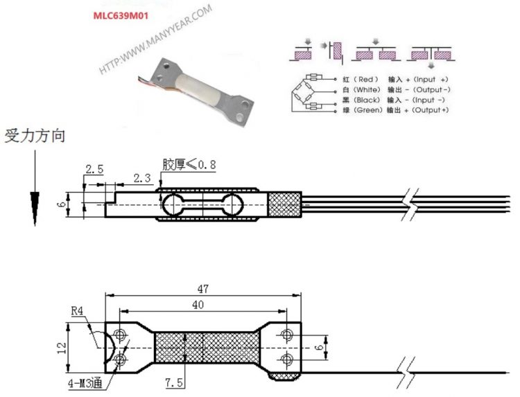 MLC639M dimension