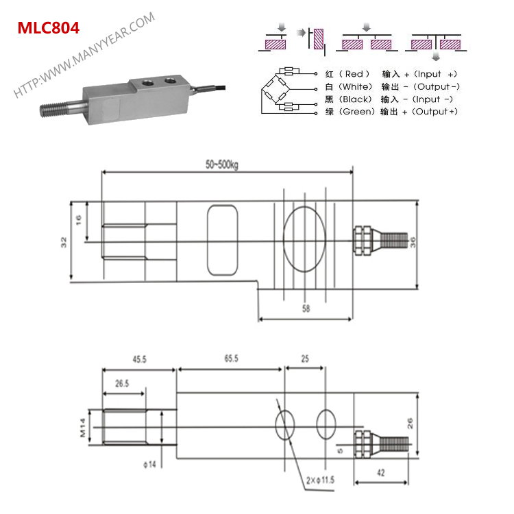 MLC804 dimension