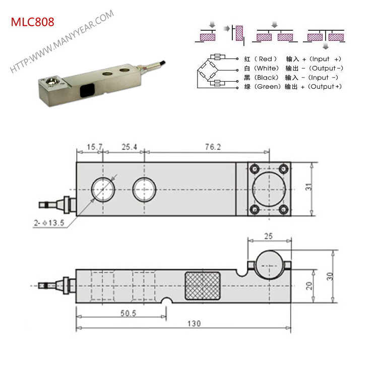 MLC808 dimension