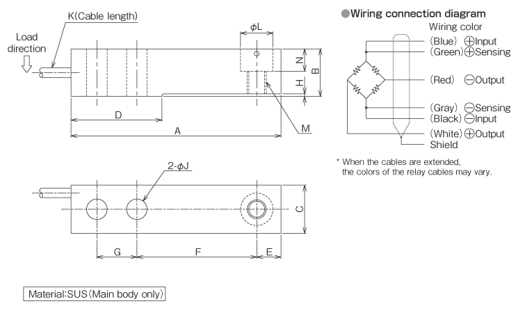 External dimensions