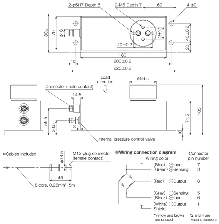 External dimensions
