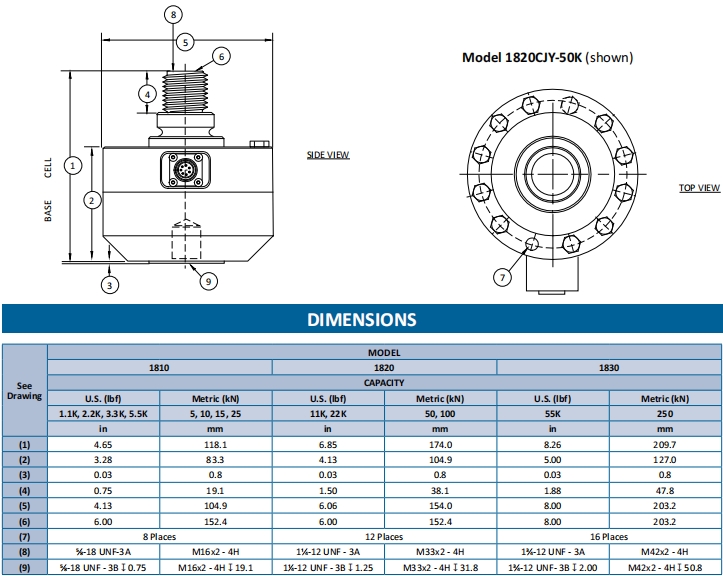 1800 Series High-Precision Spoke-Type Wheel (Calibration Grade)