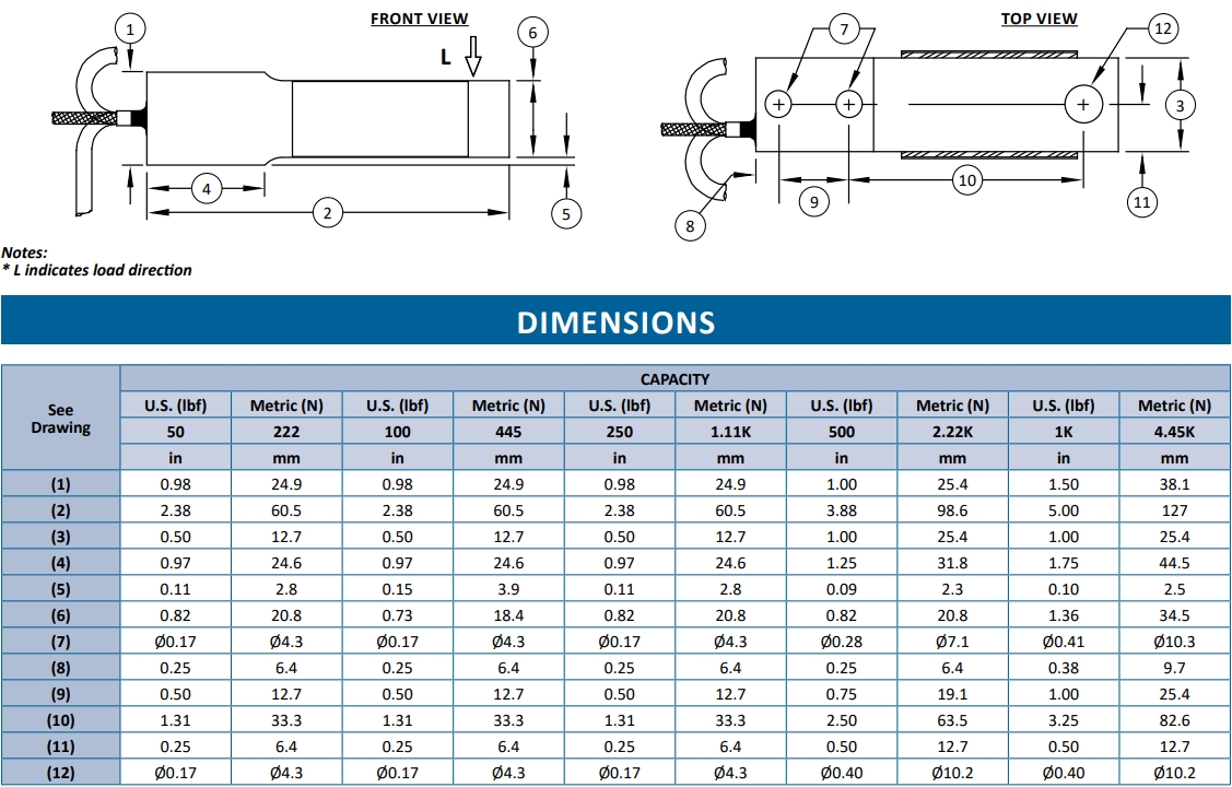 SSB series shear type (large range)