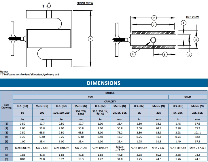 SSM-or-SSM2 series standard S-type