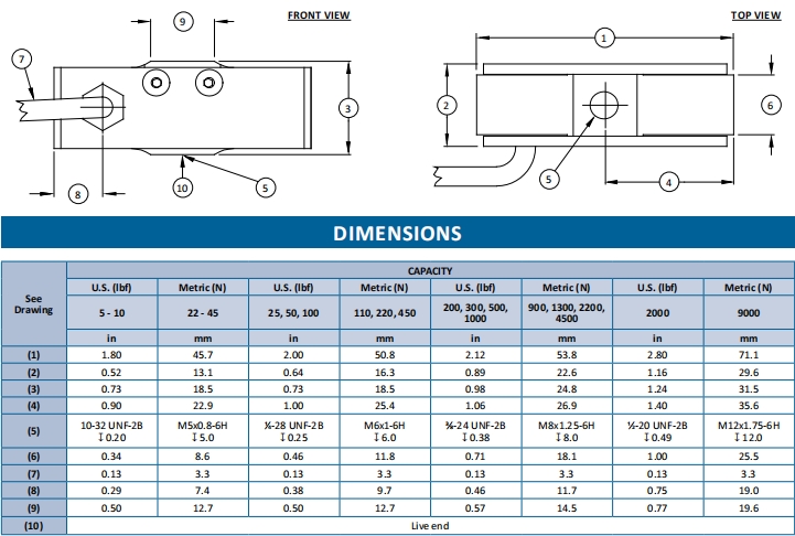 SML series low-height S-type