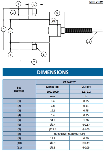 WMCP Series Pull-Rod Type