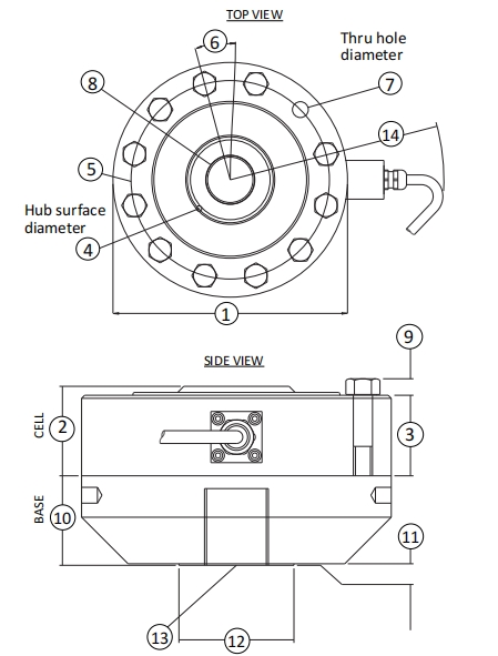 3200 Series Spoke Wheel (Stainless Steel)