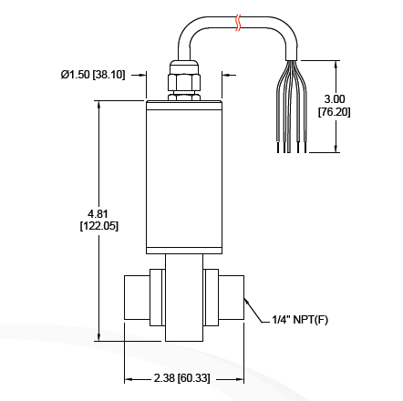 Model 115, 215, 315