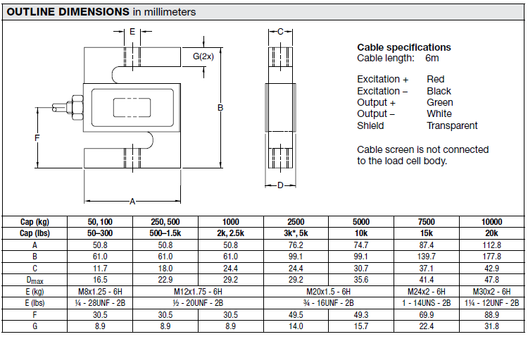 363-S type force sensor
