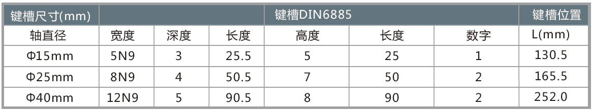 NTCE-3000 & 4000