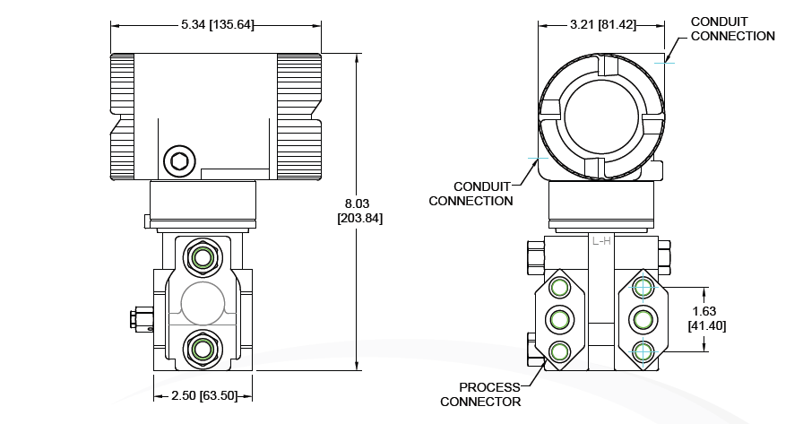 Model GPIDP