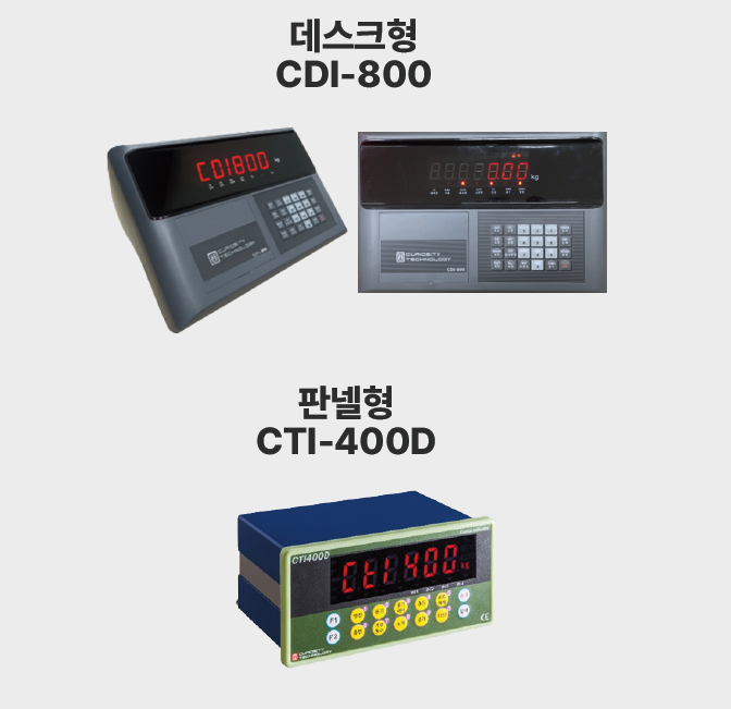 CURIOTEC CDI-800 / CDI-400D Digital Indicator