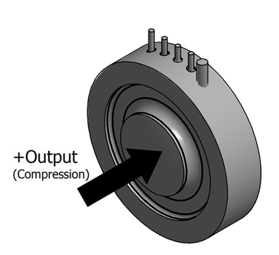 FUTEK / QLA401 Custom Autoclavable Load Button Load Cell
