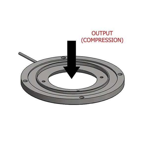 FUTEK / QLA410 Custom Flange Style Thru Hole Load Cell